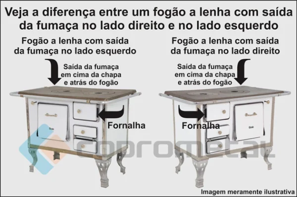 Fogão a lenha inox Oeste n° 1 com saída da fumaça no lado esquerdo - Image 4